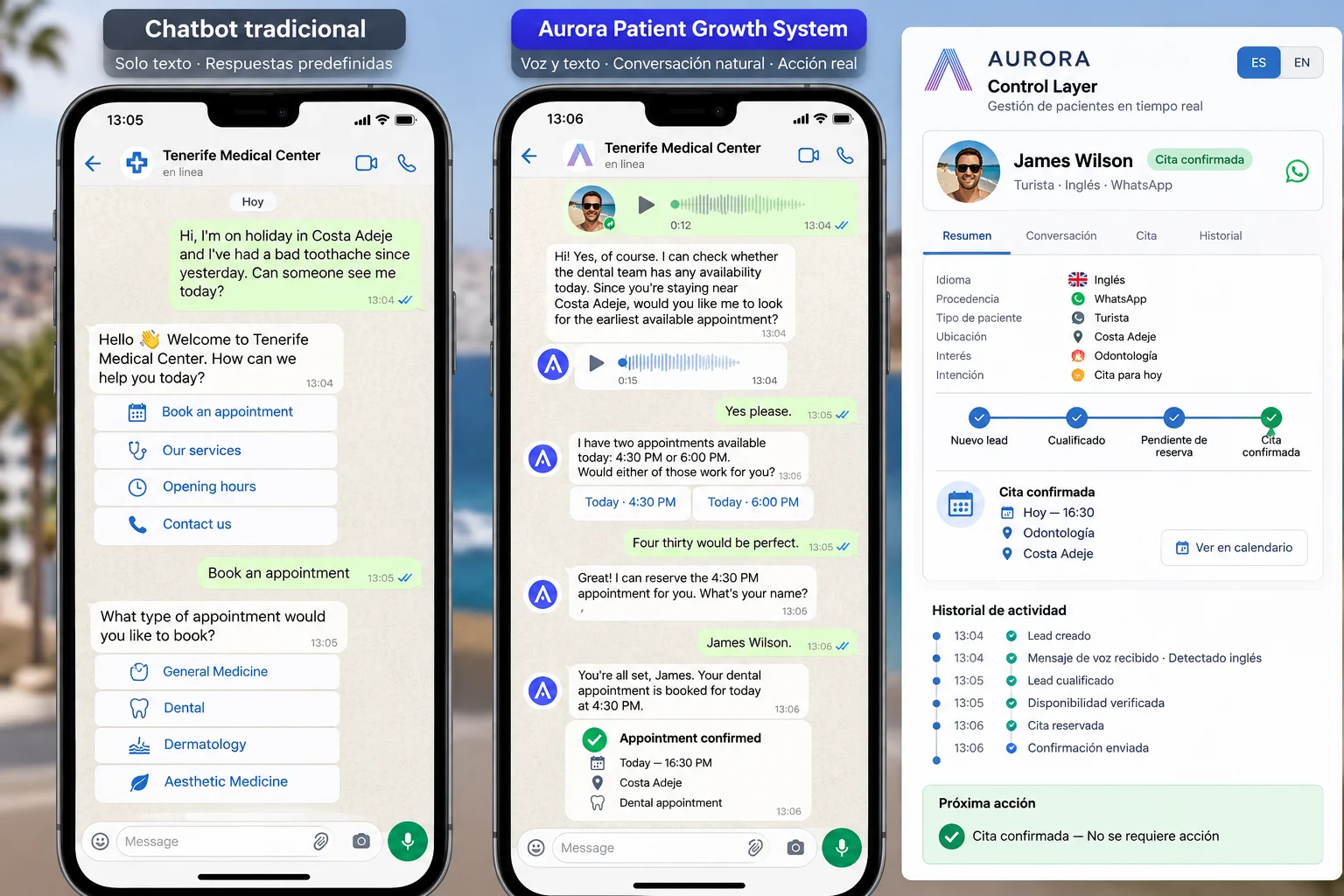 Chatbot tradicional: el paciente pide cita para hoy y recibe menús de opciones. Aurora: el paciente recibe dos horarios disponibles para hoy y la cita queda confirmada. Panel de control: ficha del paciente con estado Cita confirmada e historial de actividad.