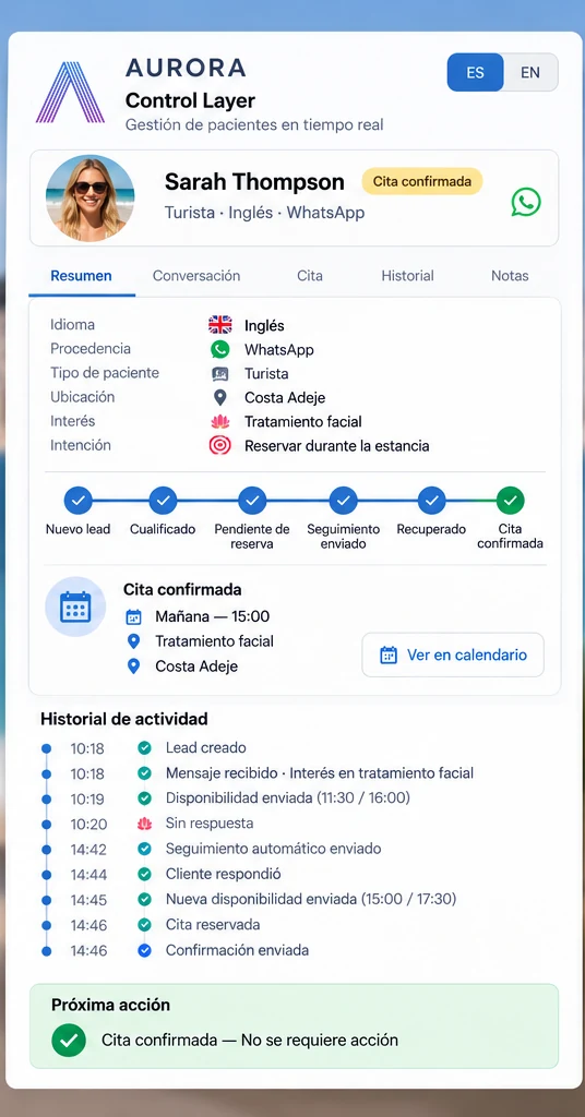 Panel de control: la solicitud pasa de Seguimiento enviado a Recuperado y Cita confirmada.