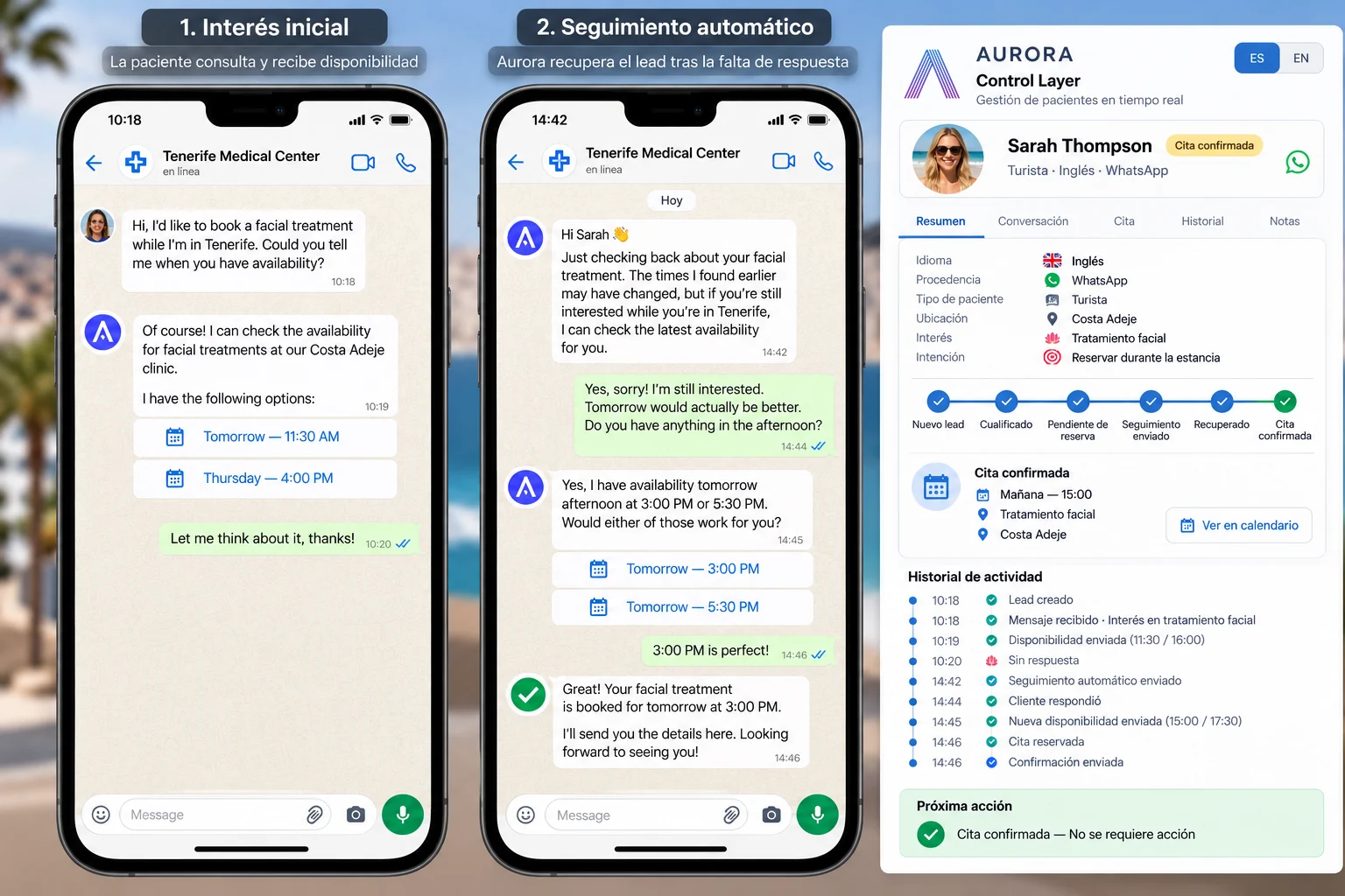 La paciente pide disponibilidad para un tratamiento facial y deja la conversación pendiente. Horas después, Aurora retoma la conversación, ofrece nuevos horarios y la cita queda reservada. Panel de control: la solicitud pasa de Seguimiento enviado a Recuperado y Cita confirmada.