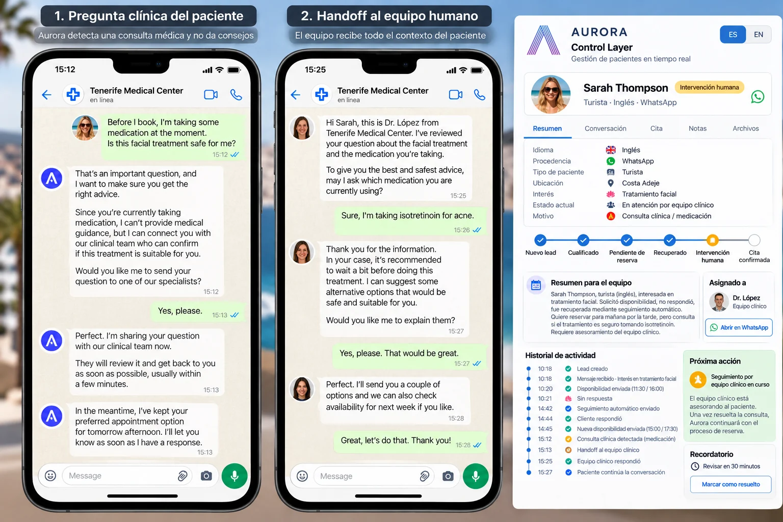 La paciente hace una pregunta sobre su medicación y Aurora ofrece pasarla al equipo clínico. Un profesional del equipo clínico continúa la conversación con el contexto completo. Panel de control: estado Intervención humana, resumen para el equipo y profesional asignado.